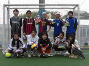 西FC